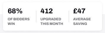 Stats bar