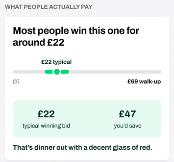 What people actually pay